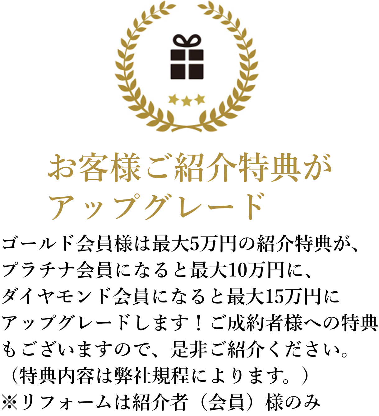 お客様ご紹介特典が10万円にアップグレード