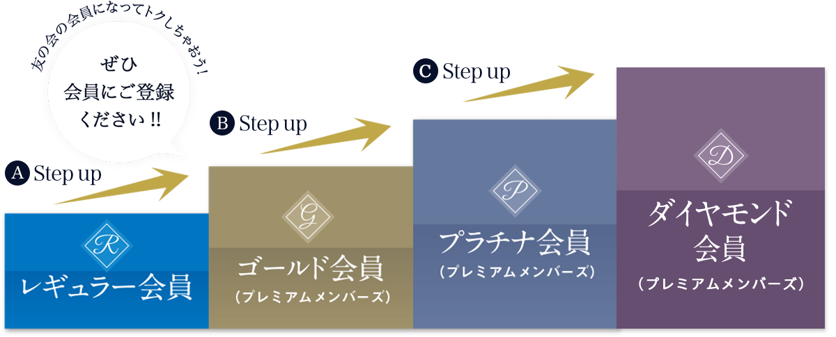 よりお得な特典が満載のプラチナ会員が誕生。